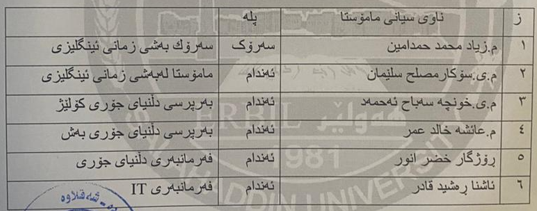 ١
